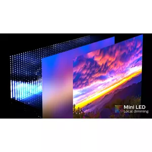 Mini LED with local dimming 1152 zones