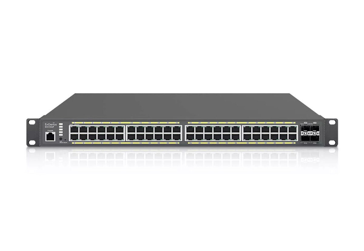 Network Switches