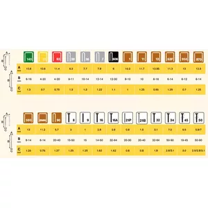 Staples Rapid 12/6, pack of 5000, standard 12/6 office staples
