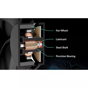 High-Quality Sleeve Bearing