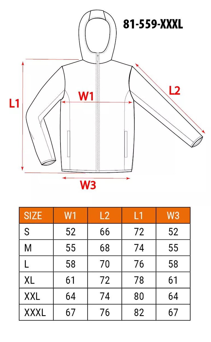 Jaka NEO tools 81-559-XXXL, darba jaka
