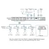 Video Splitter HDMI ATEN VS1824KIT-AT-G Photo 8