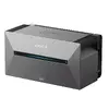 Anker SOLIX E1600 Pro portable power station Photo 3
