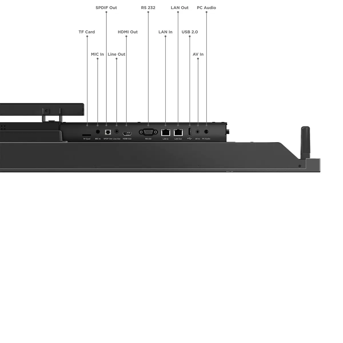 Digital signage flat panel Lenovo 62F4WA1CEK Photo 19
