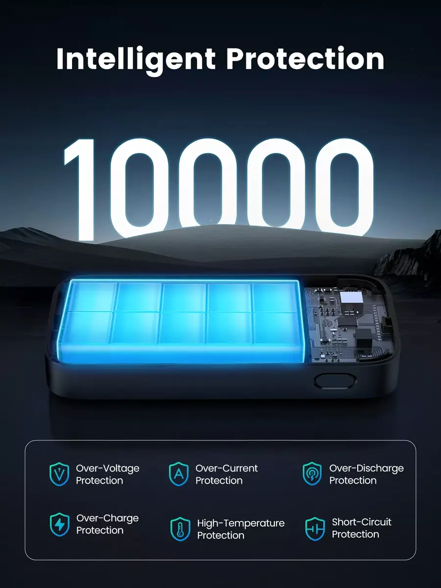 Portatīvais akumulators Ugreen 10000mAh 25185 Photo 7