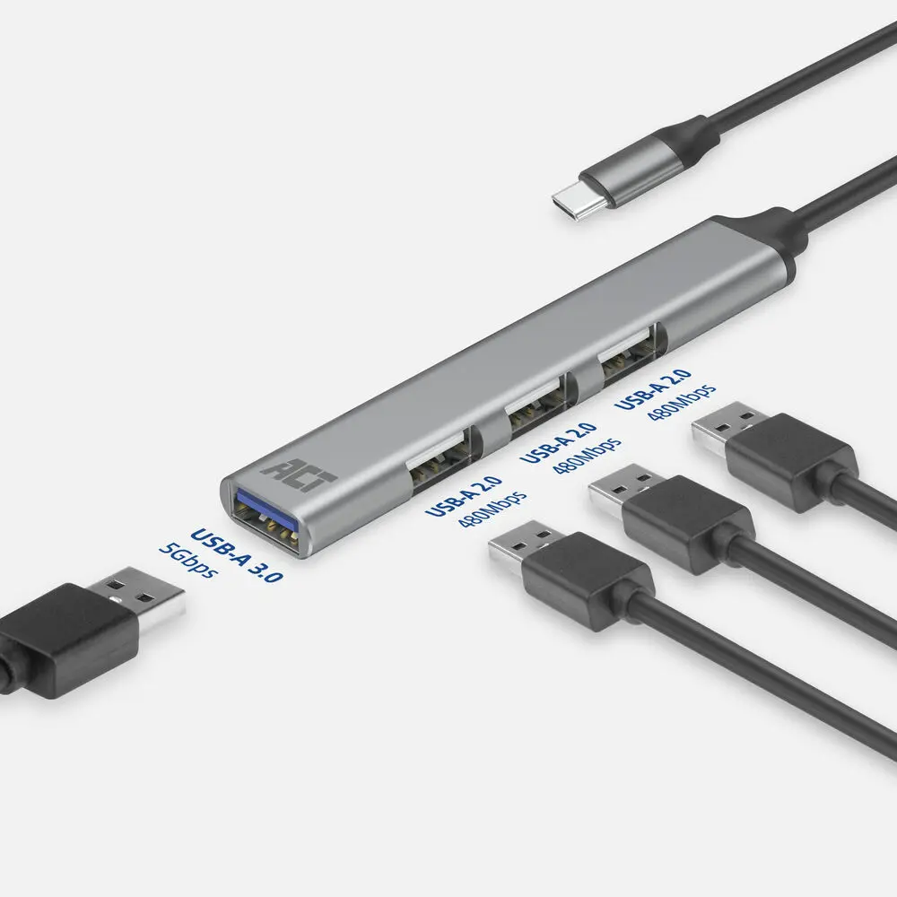 ACT AC6425 USB-C Hub Photo 5