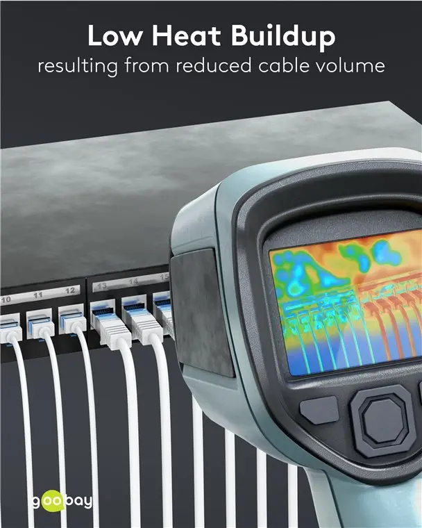 Сетевой кабель Goobay 74284 Cat6a Photo 4