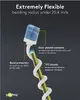Сетевой кабель Goobay 74284 Cat6a Photo 6