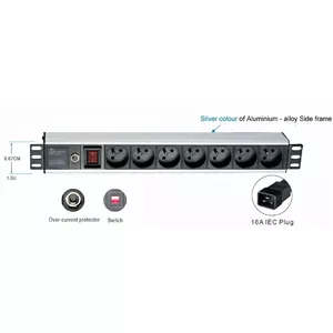 Power distribution panel 19" 1U OEM 9612 — 7× 220V IEC C19 16A