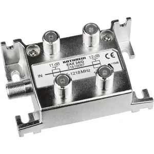 Antenna Kathrein EAX 24/G