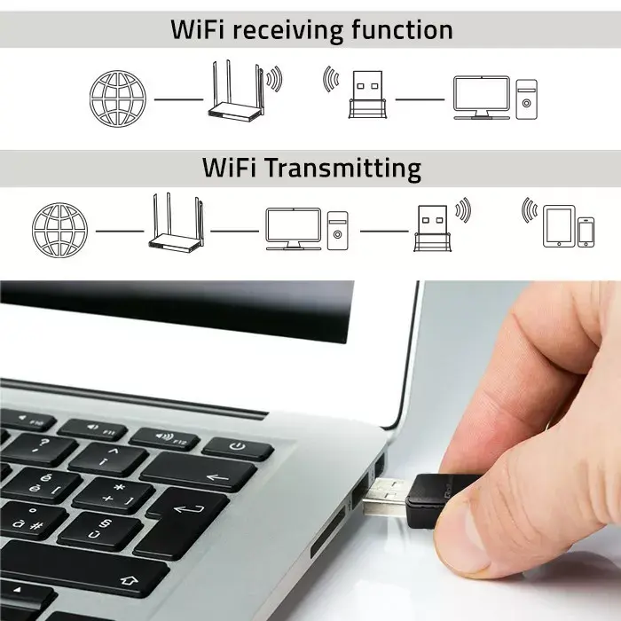 Беспроводной USB‑адаптер QOLTEC 56988 Dual Band 1300Mbps Photo 3
