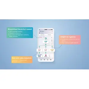 Visualized network topology on a phone