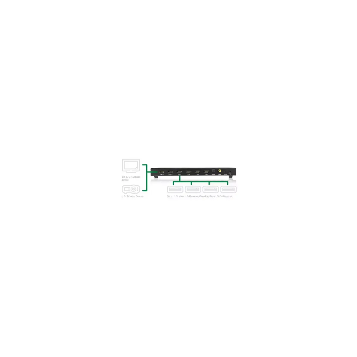 HDMI Matrix Switch InLine 4K2K 4x2 Photo 3