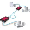 KVM удлинитель ADDER ADDERLink X50 Photo 3