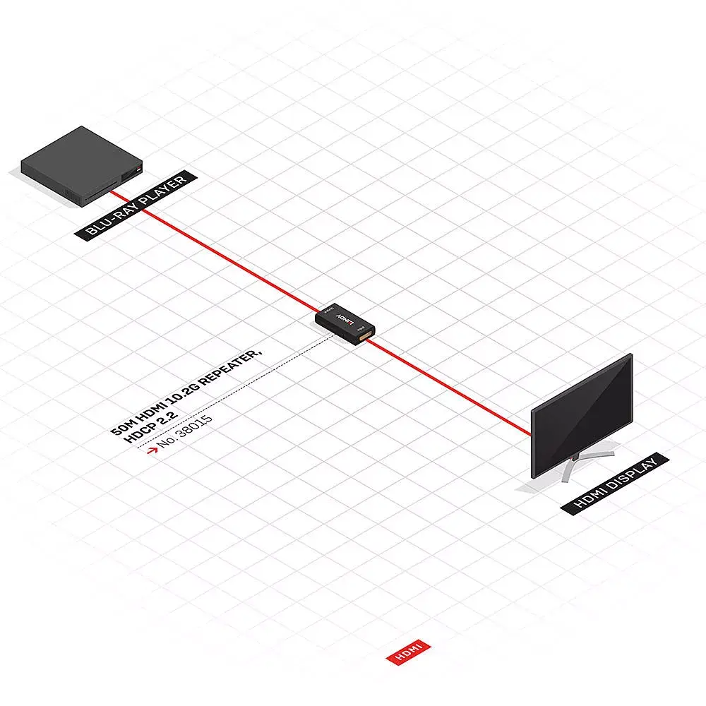 AV uztvērējs 50m HDMI 4K30 Repeater Photo 4