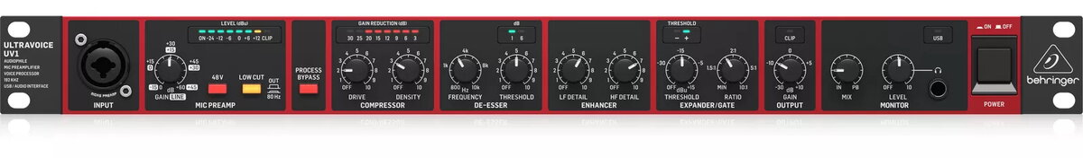 AV Receivers & Amplifiers