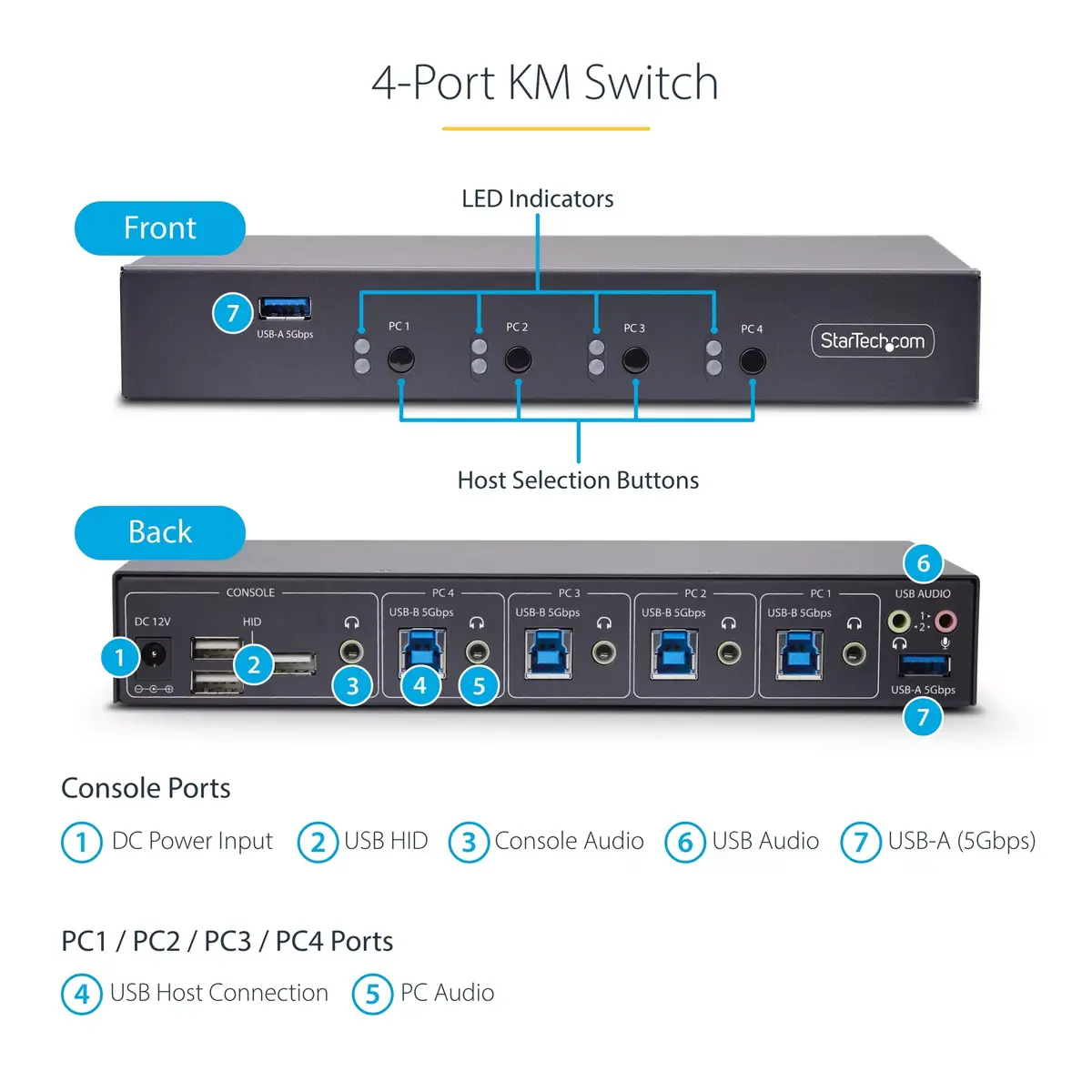 4-Port KM Switch StarTech.com GL3523 Photo 8