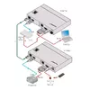 AV transmitter Kramer Electronics TP-780Txr Photo 2