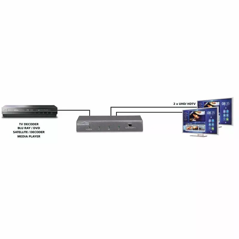HDMI Splitter Marmitek Split 612 UHD 2.0 Photo 3
