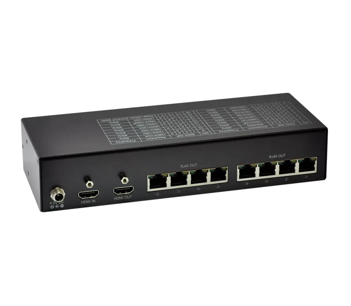 AV transmitter LevelOne HDMI over Cat.5 Transmitter Photo 2