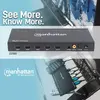 HDMI Multiviewer Switch Manhattan 1080p 4-Port Photo 3