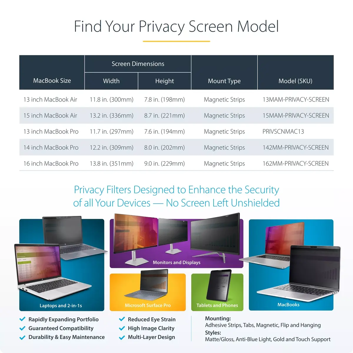 StarTech 13-inch MacBook Air M2/M3 Privacy Screen Photo 12