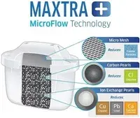 BRITA Maxtra+ Pure Performance water filter cartridges — 6 pack Photo 2