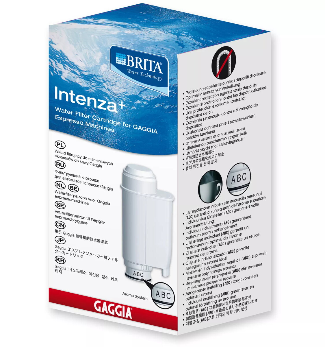 Water Filters