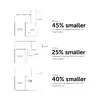 Indoor fast charger native union FAST-PD67-BLK-INT Photo 11
