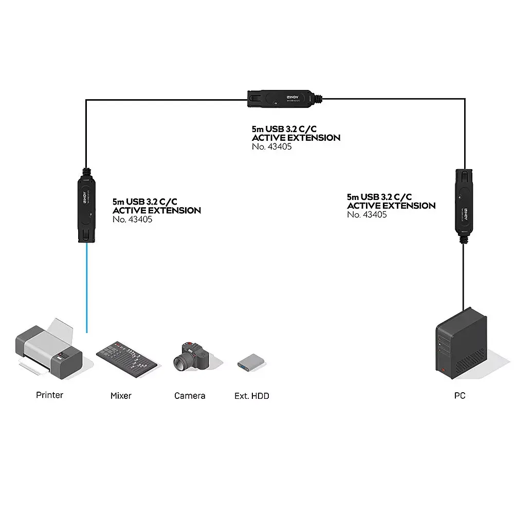 USB кабель Lindy 43405 Photo 4