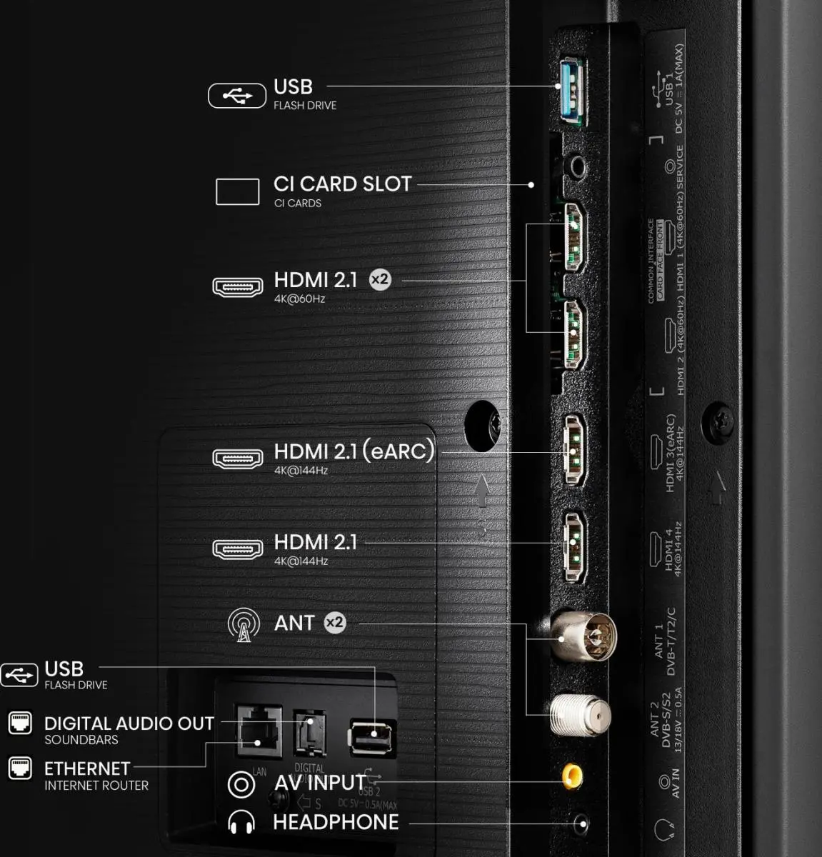 Hisense 100E77NQ PRO Smart TV Photo 4