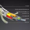 Lindy 38530 HDMI cable Photo 3