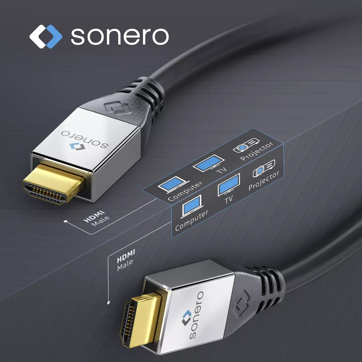 HDMI кабель sonero S-HC000-075 Photo 3