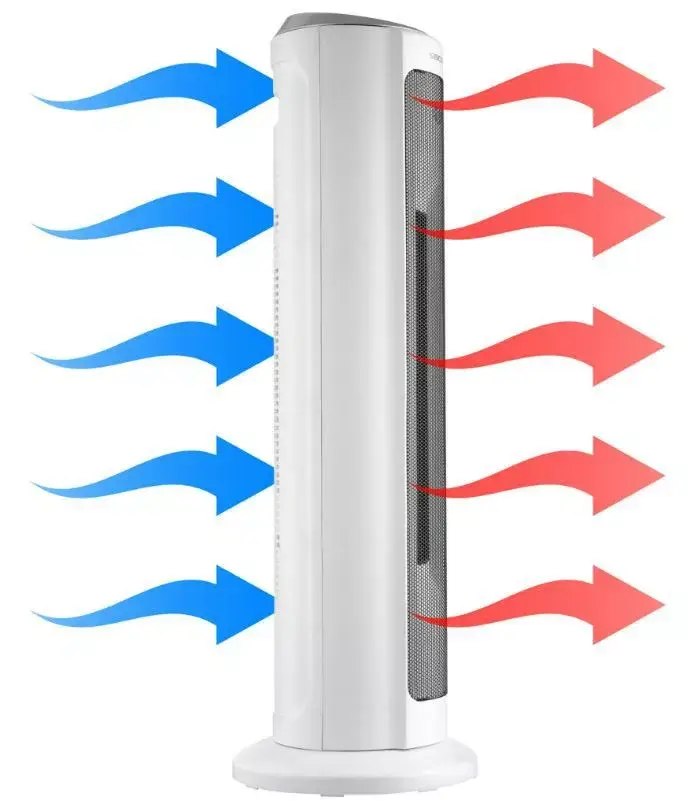 Fan heater SENCOR SFH8994WH Photo 3