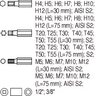 Screwdriver bit set YATO YT-5538 Photo 3
