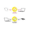 VALUE USB-C to USB-C cable 11.99.8341, 2 m Photo 2