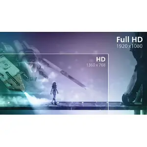 16:9 Full HD display for crisp, detailed images