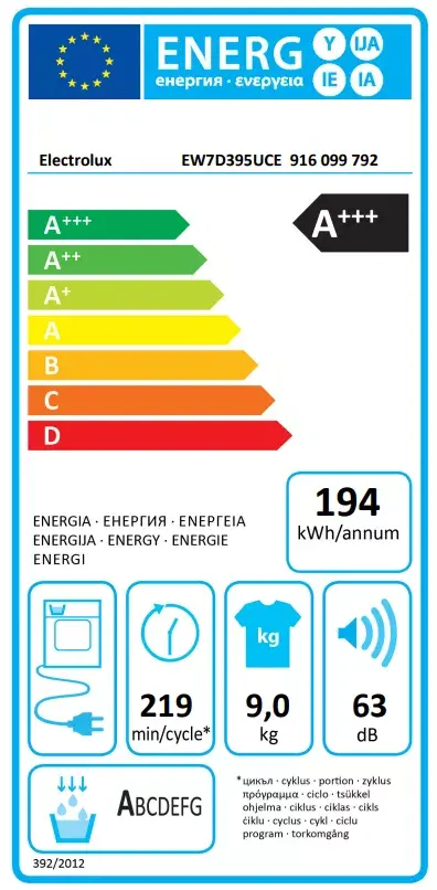 Kondensācijas žāvētājs Electrolux EW7D395UCE 9 kg Photo 2