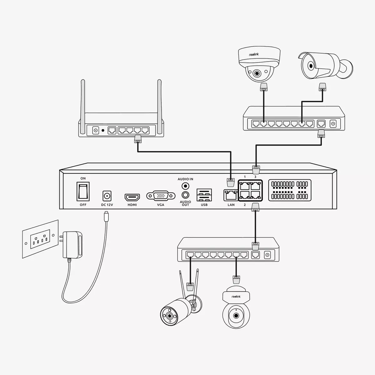 Surveillance Camera Reolink NVS36 36-Channel PoE NVR Photo 10