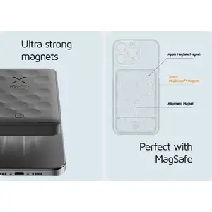 innovative Magcharge pro magnets