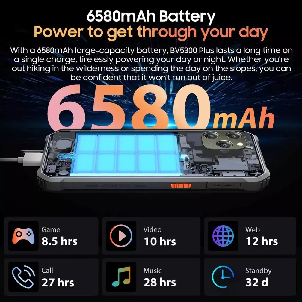 Смартфон Blackview BV5300 PLUS 128 ГБ черный Photo 4