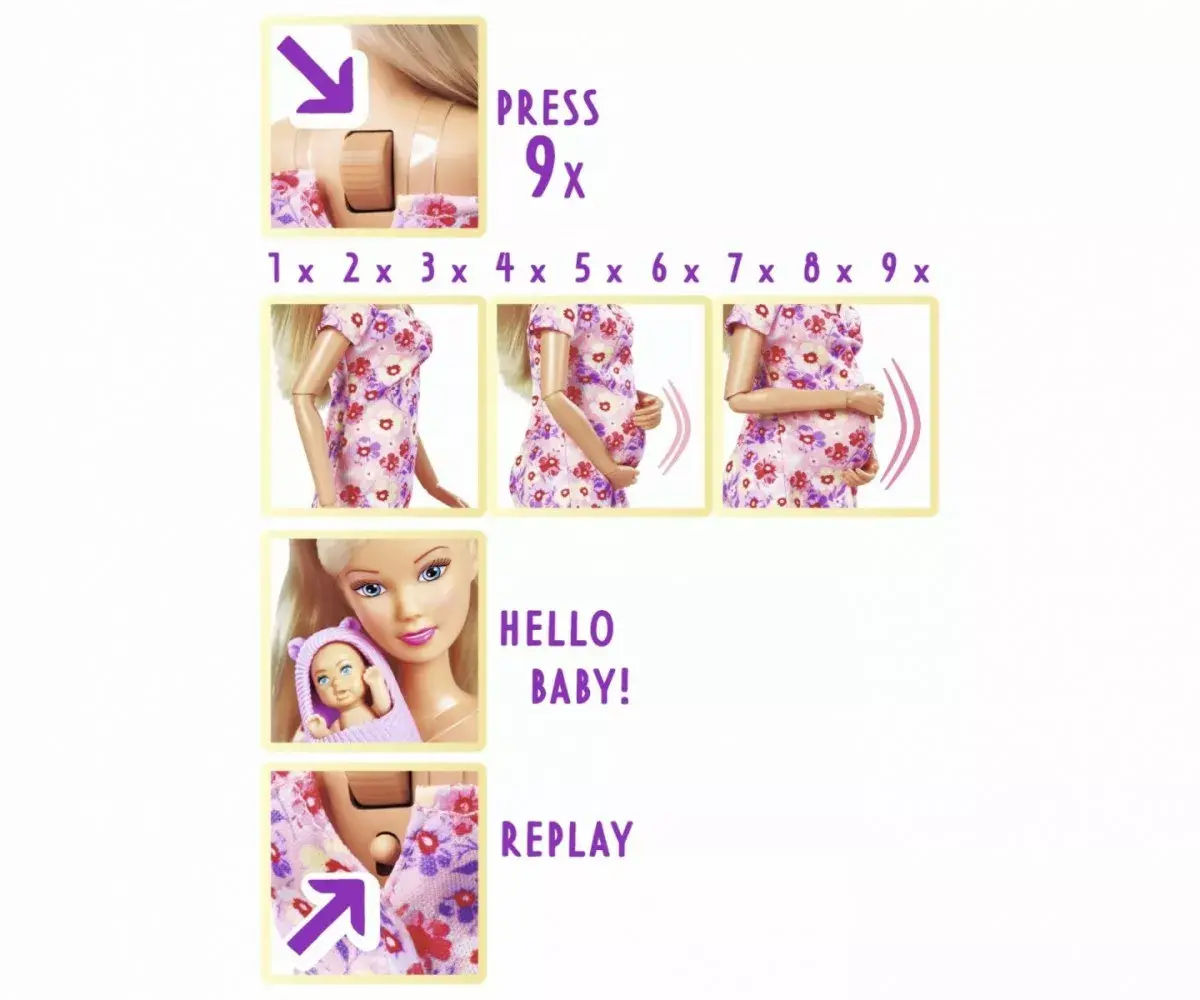 Кукла SIMBA Steffi 29 см Hello Baby Photo 3