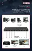 Видеоразветвитель MicroConnect MC-HDMISPLITTER0108-4K Photo 6