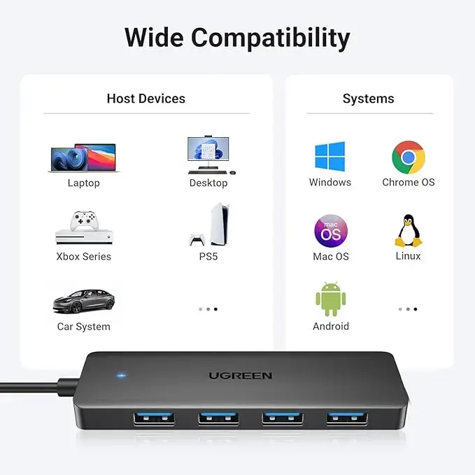 UGREEN USB 3.0 хаб 4 порта — USB‑A к 4× USB Type‑A Photo 4