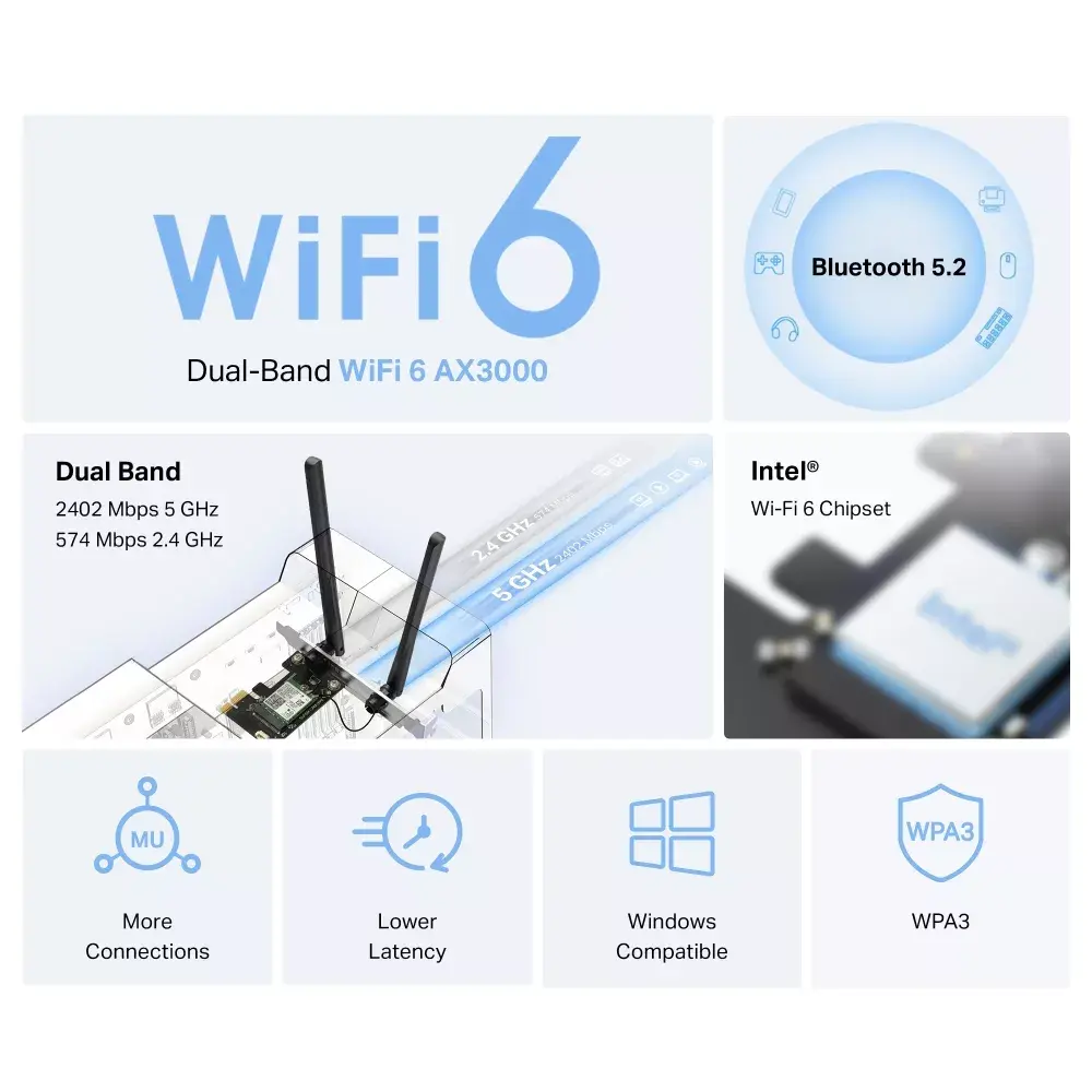 Mercusys AX3000 Wi-Fi 6 Bluetooth 5.2 PCIe адаптер Photo 2