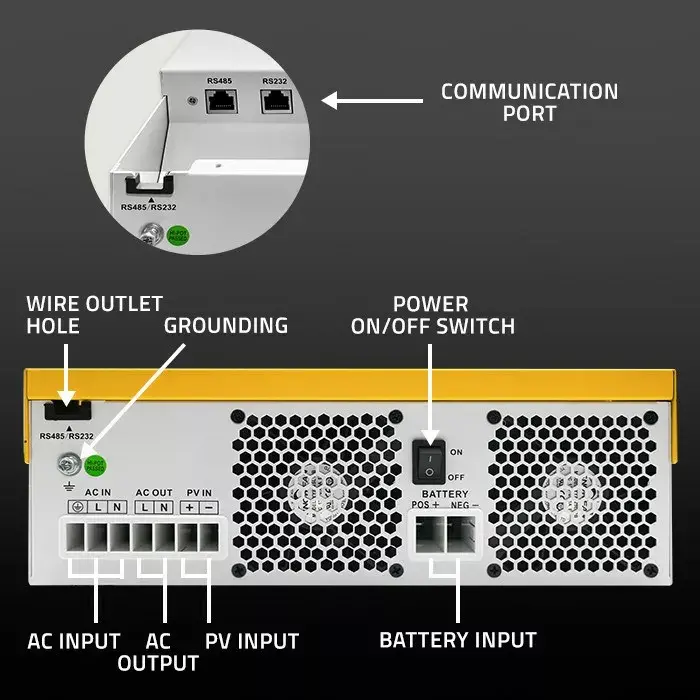 Гибридный автономный инвертор QOLTEC 3.5kVA Photo 7