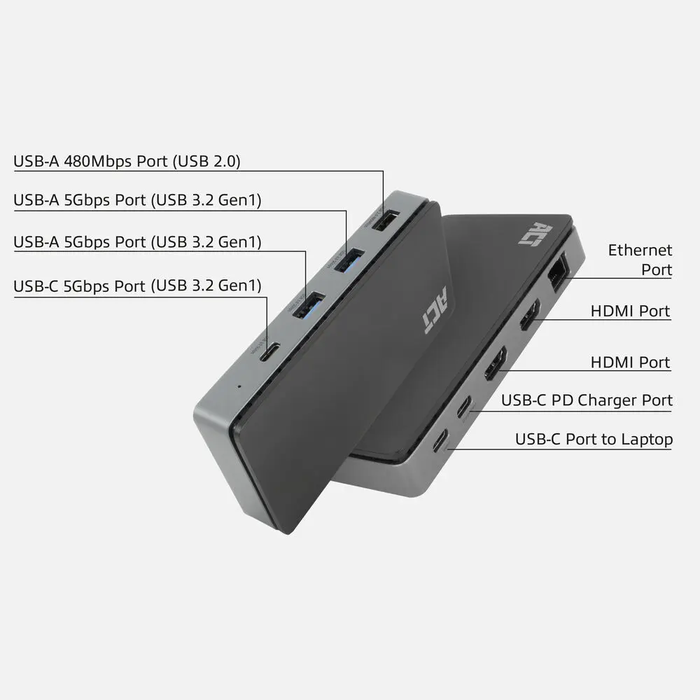 Док-станция ACT AC7093 USB-C 4K MST Photo 3