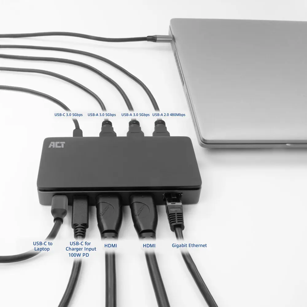 Док-станция ACT AC7093 USB-C 4K MST Photo 6