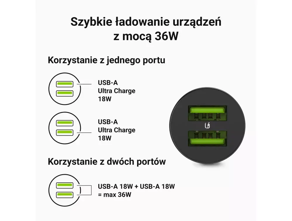 Green Cell CADM-GC-36AA 36 Вт 2x USB-A зарядное Photo 7