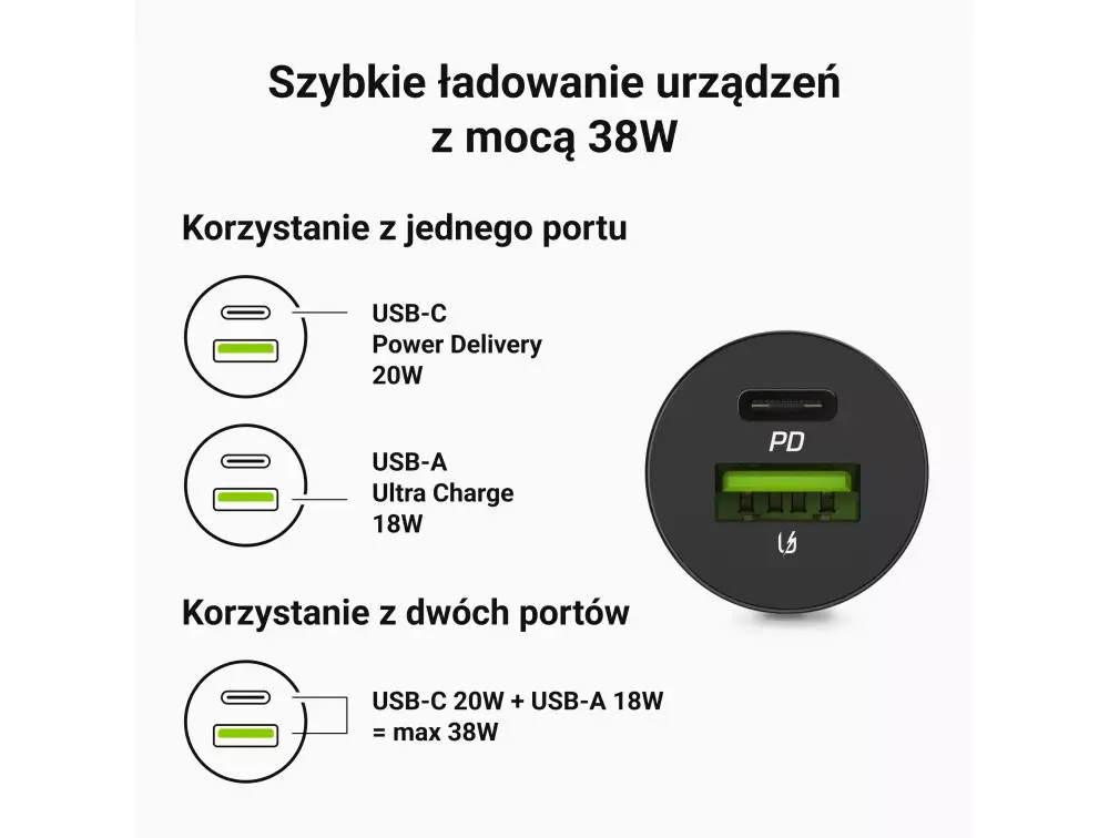 Auto lādētājs Green Cell CADM-GC-38AC 38W Photo 7